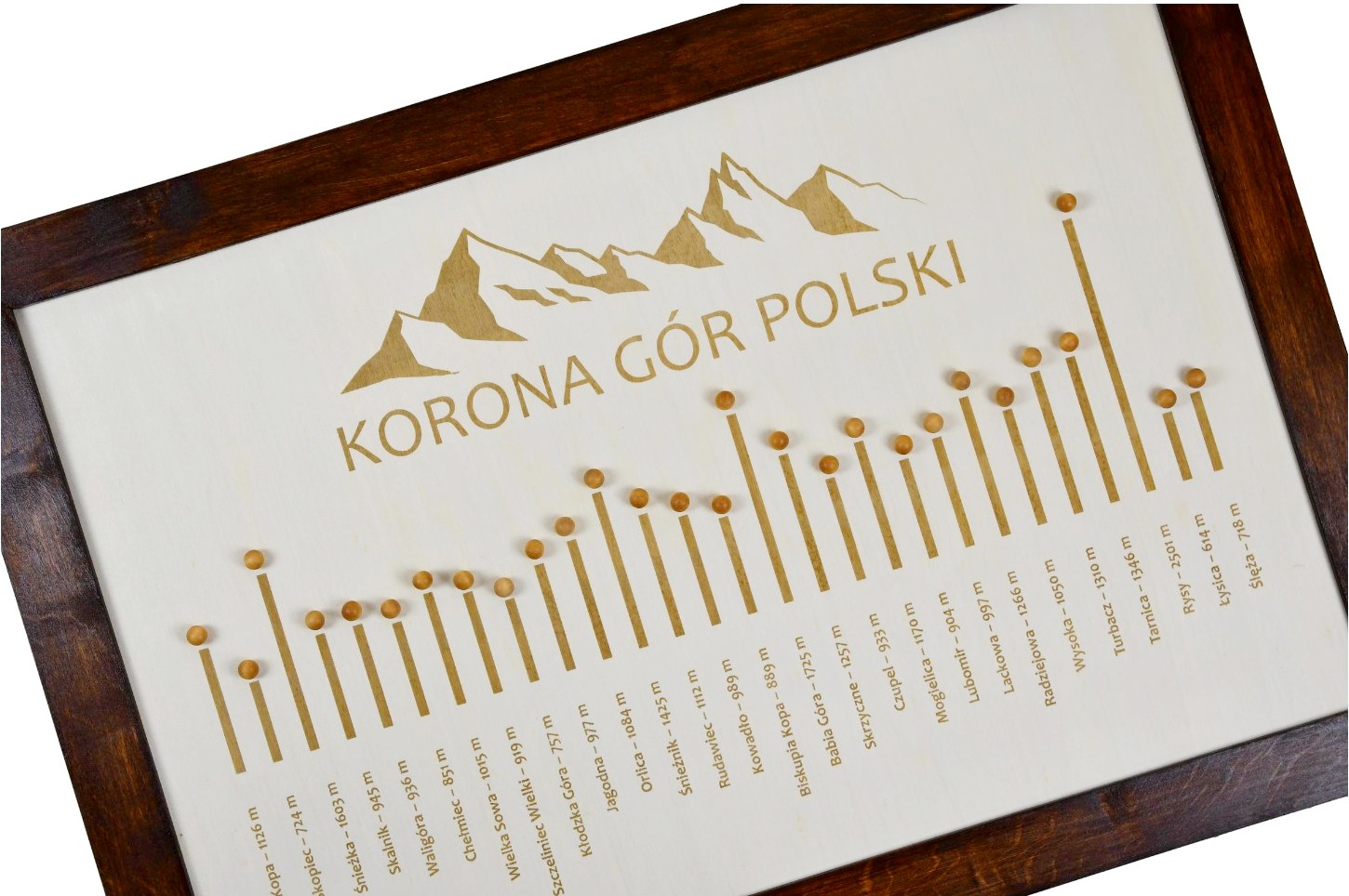 korona gór polski – grawerowana tablica korona gór polski – grawerowana tablica