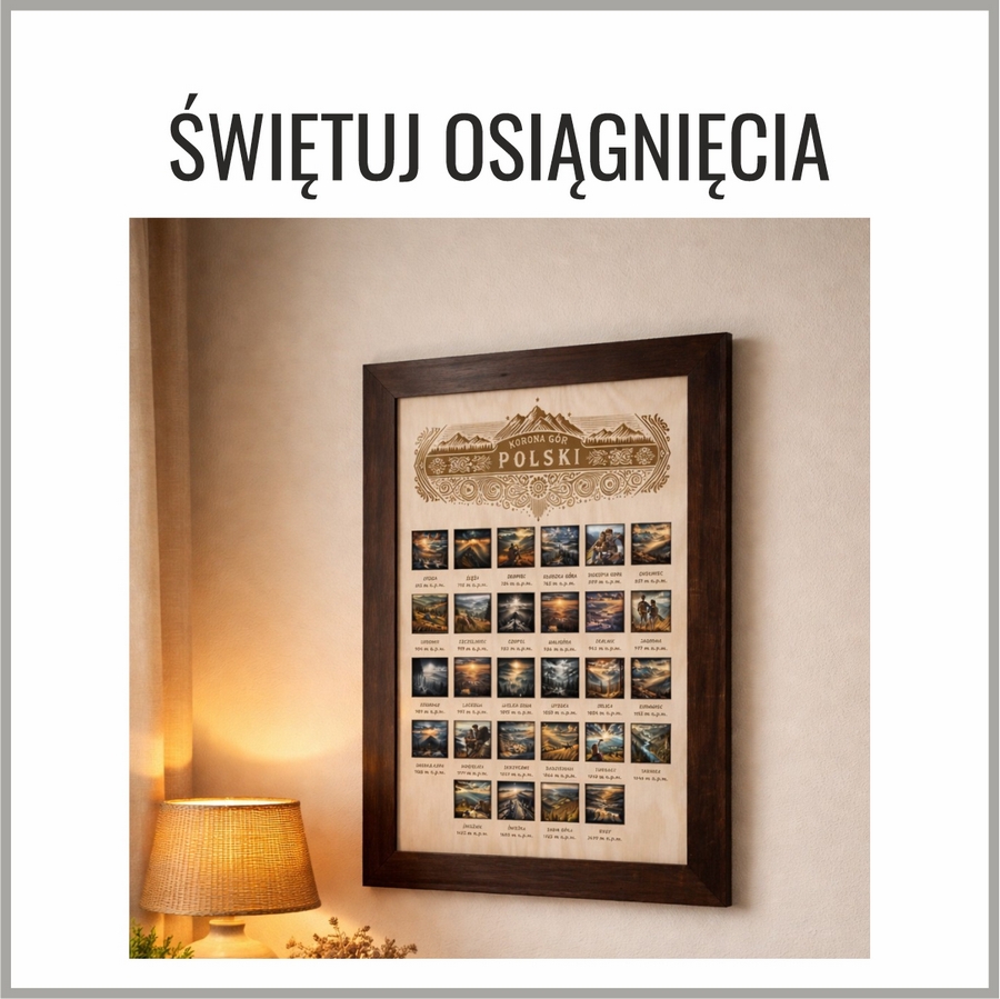 swietuj osiagniecia
